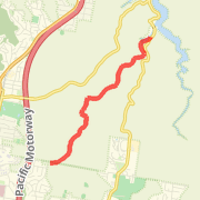 Sydney Saturday Bush Runs Gibberagong Track Grosvenor Road Wahroonga