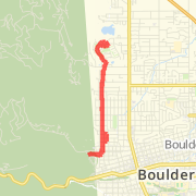 iMapMyRide: Aug 3, 2010 6:05 PM
