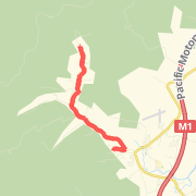 04/08/2010 Route