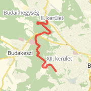 Gyermekvasut utvonala