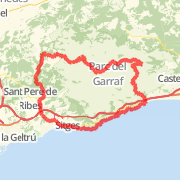 Vuelta 2010: Stage 10: St Pere de Ribes - Col de Rat Penet Loop