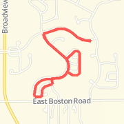 Short NH