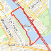 southbank loop