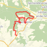 Burgblick