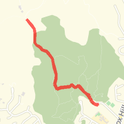 mt kaukau