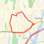 everday loop