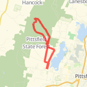 PSF Loop