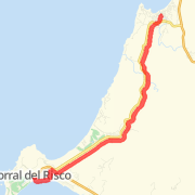 Anclote-Sayulita