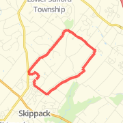 Store Loop