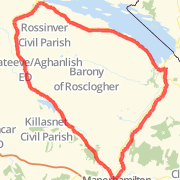 lough melvin manorhamilton