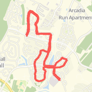Sudley Manor Loop