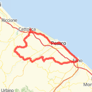 Giro della Carciofaia