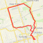 Ravine, st clair, avenue, park, rosedale