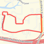 Double loop around neighborhood