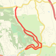 North Park 8 mile loop
