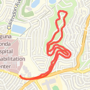 Twin Peaks Loop