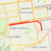 Duboce - Panhandle out/back