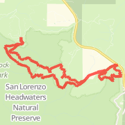 Loop trail hike