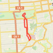 Museum Miles