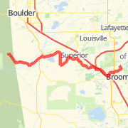 My house to Bear Peak and back (a 2011 goal)