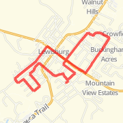 Short Run