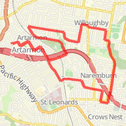 Artarmon - 10km