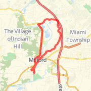 Friedlander MIlford