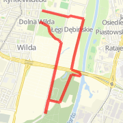 petla