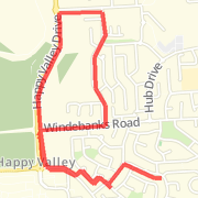 07/07/2008 Route