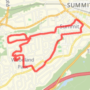 07/07/2008 Route