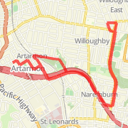 Artarmon - 12km