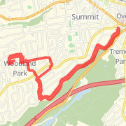 07/08/2008 Route