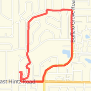 Around Northgate