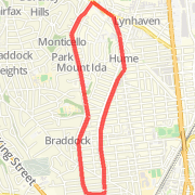 Russell to Glebe 