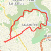 Shortened Twin Creeks Run