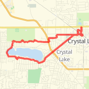 medium run