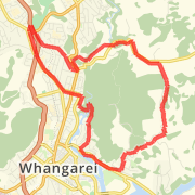 Parahaki loop
