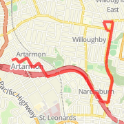 10km - Gore Hill Free Way Route