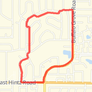 Around Northgate