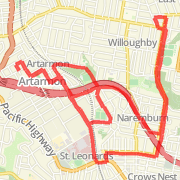 Artarmon - 14km