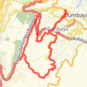 iMapMyFITNESS: May 7, 2011 1:22 PM lumbici
