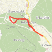 iMapMyFITNESS+: 17.5.2011 20:15