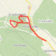 iMapMyFITNESS+: 20.5.2011 18:39