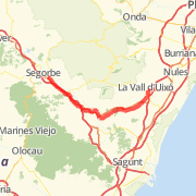 Vall d'Uix&Atilde;&sup3; - Segorbe (y viceversa)