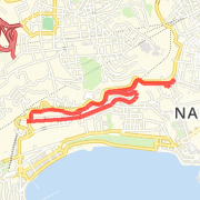 Corso Vittorio Emanuele Piazza Amadeo Loop 3.5 mile