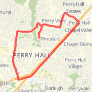 ph run