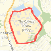 double loop