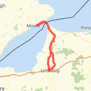 Charity Run Short Course