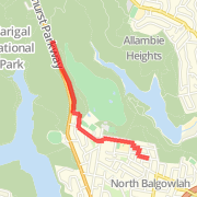 North Balgowlah 30 min easy run