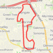 Mac's 4.07 mile run across Greentree